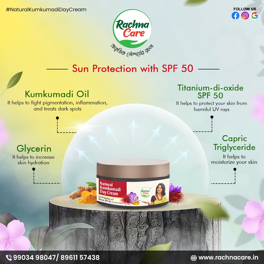 Beauty & Personal Care