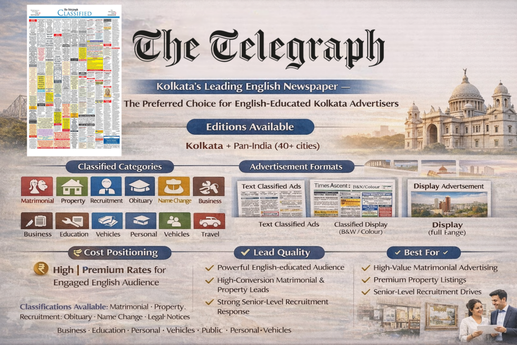 publish classified ads in the telegraph