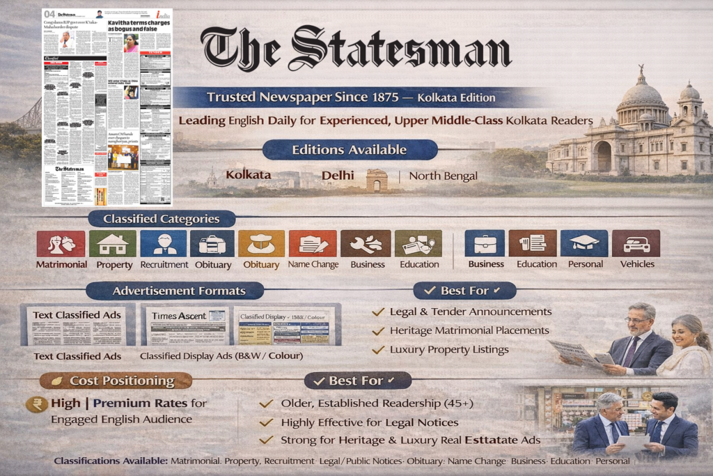 publish classified ads in the statesman