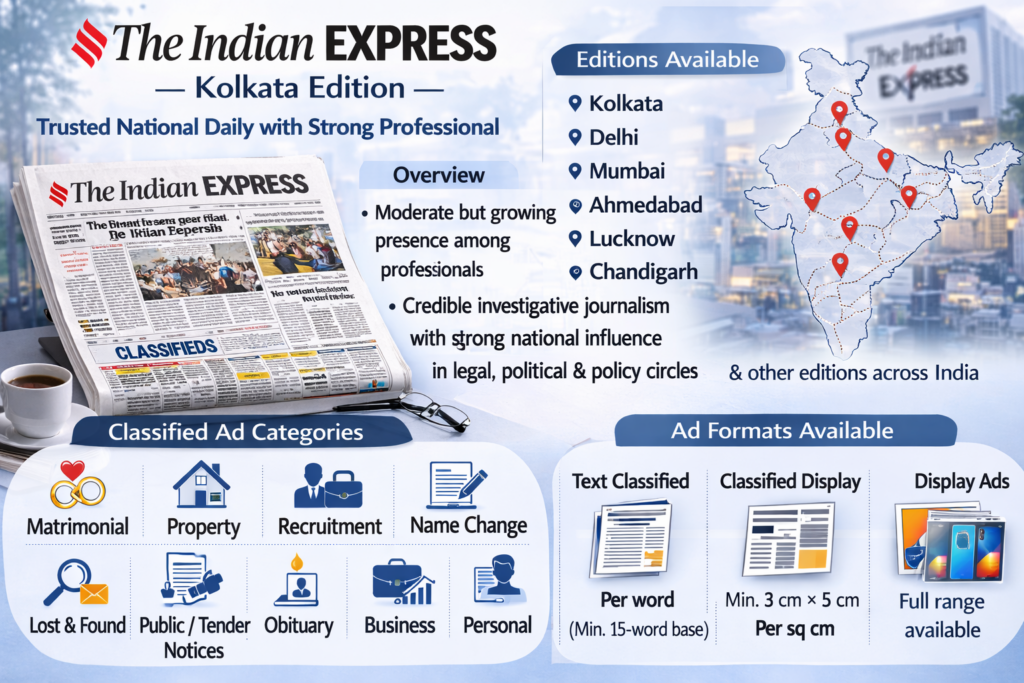 publish classified ads in the indian express