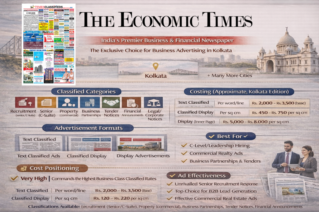 publish classified ads in economic times