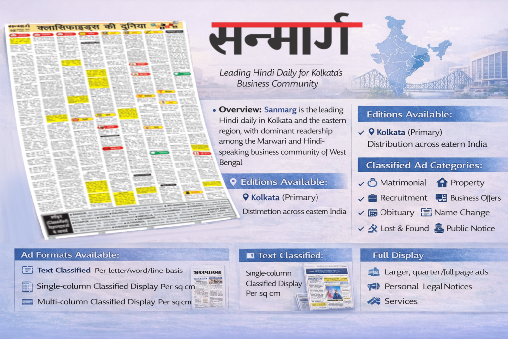 publish classified ads in sanmarg