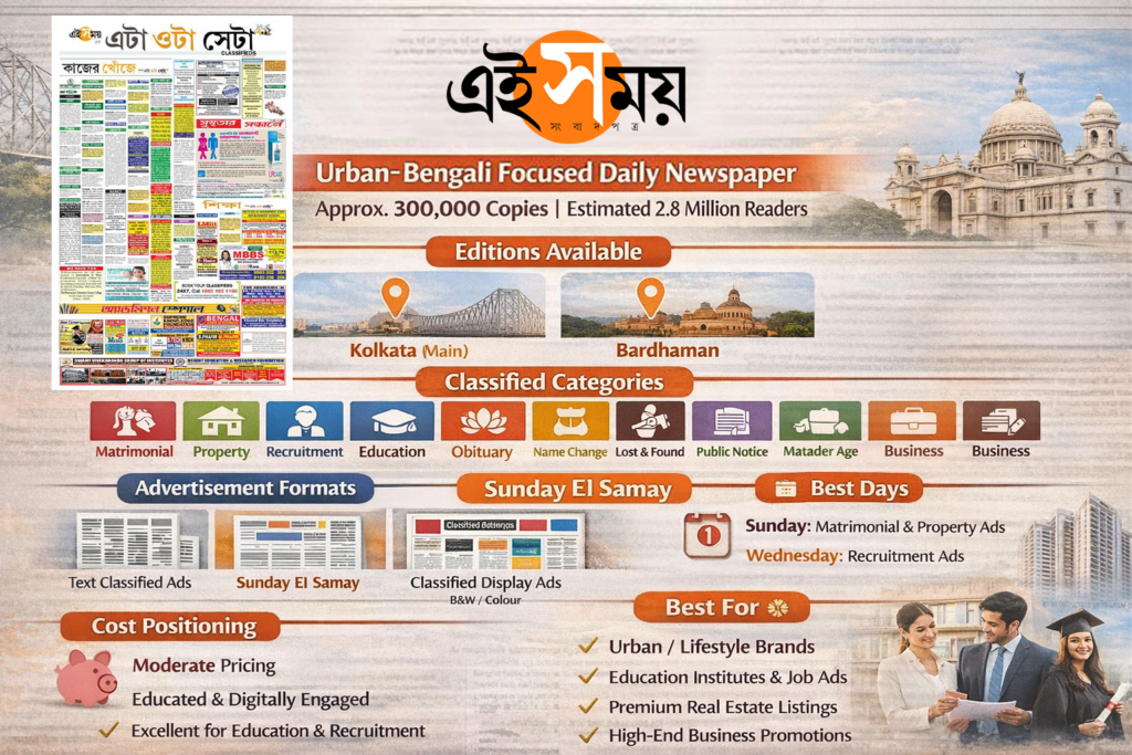 publish classified ads in eisamay