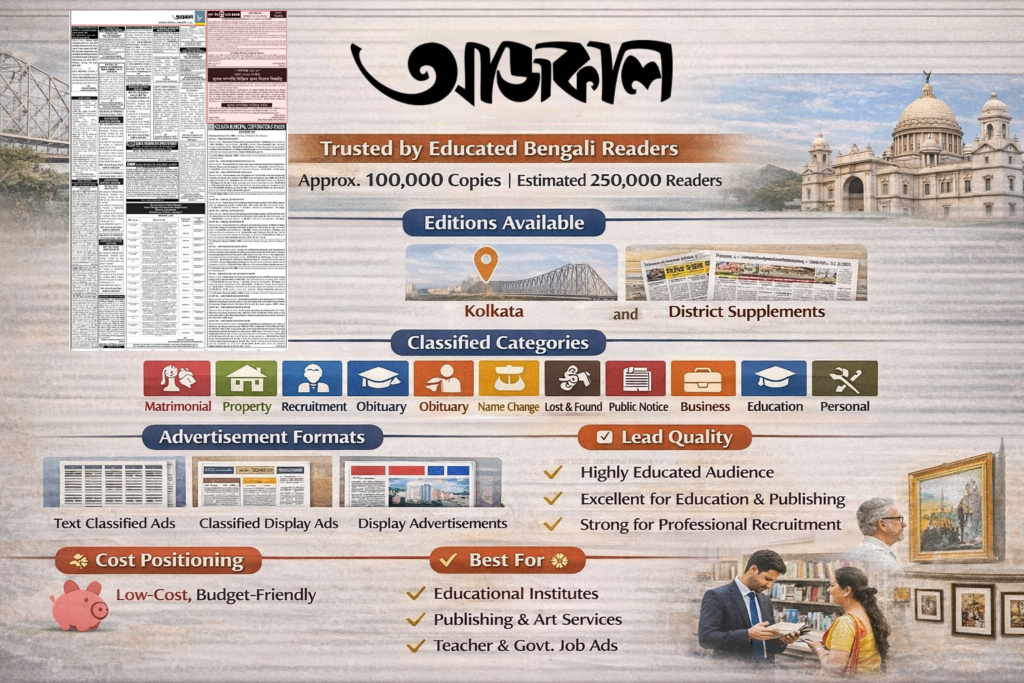 publish classified ads in aajkaal