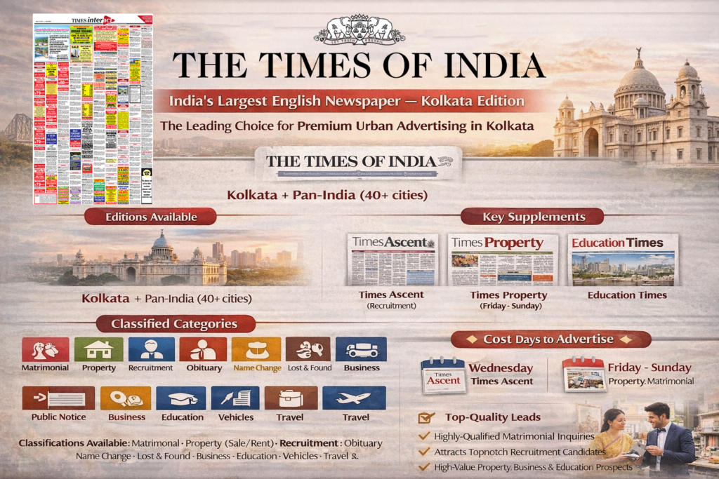 publish classified ads in times of india newspaper