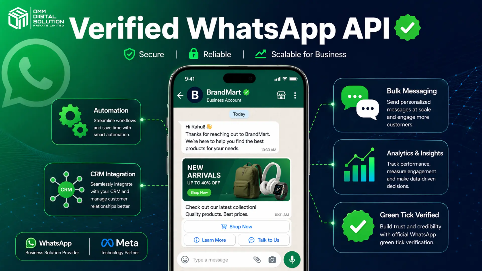 Why Every Business Needs a Verified WhatsApp API in 2026 (And How to Get Started)