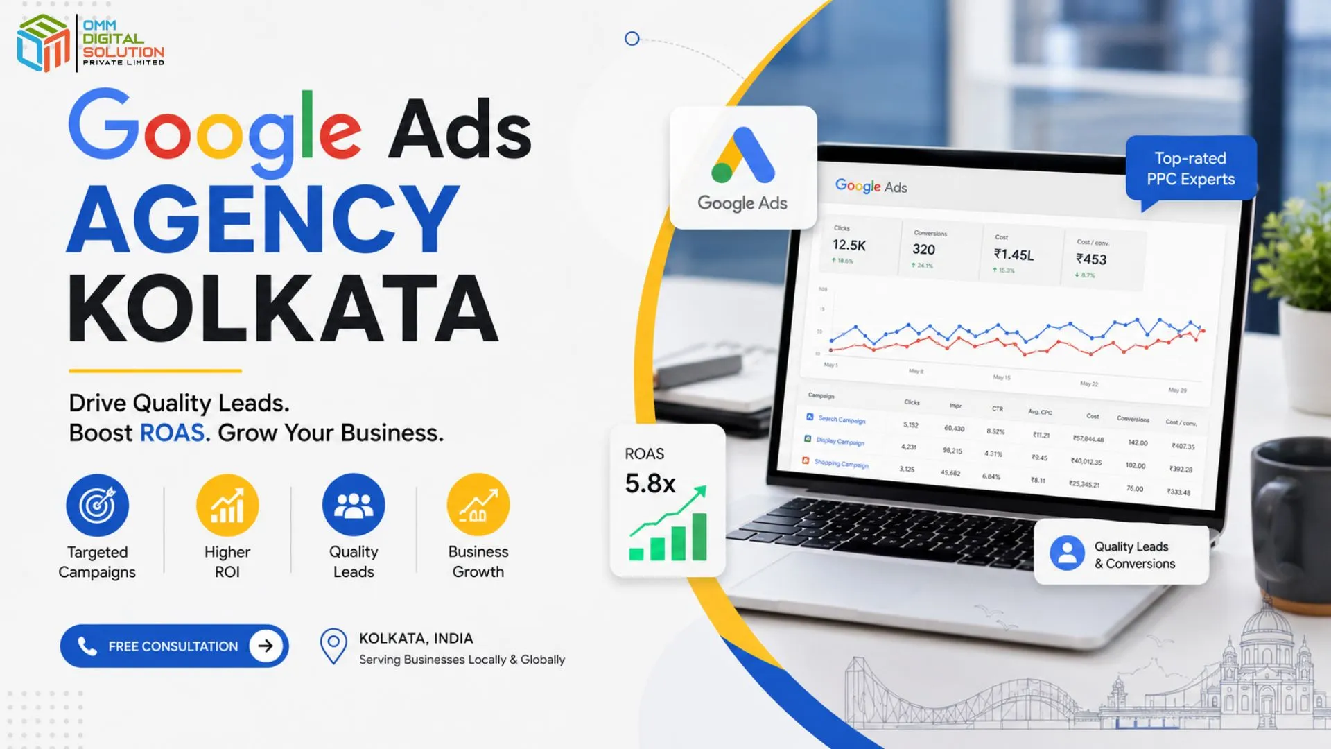 Google Ads Agency in Kolkata: How Local Businesses in Park Street Get Leads Daily