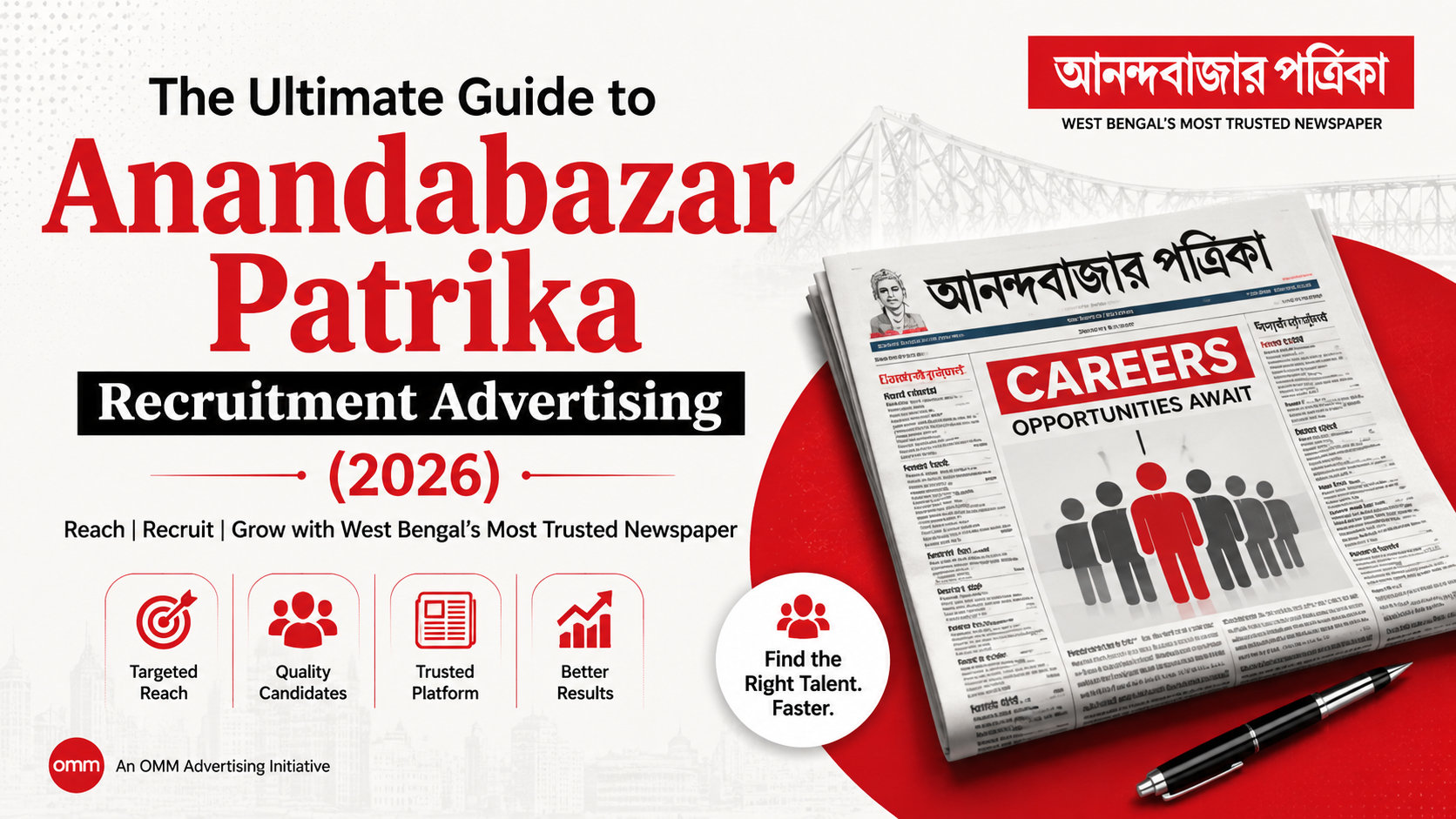 The Ultimate Guide to Anandabazar Patrika Recruitment Advertising (2026)