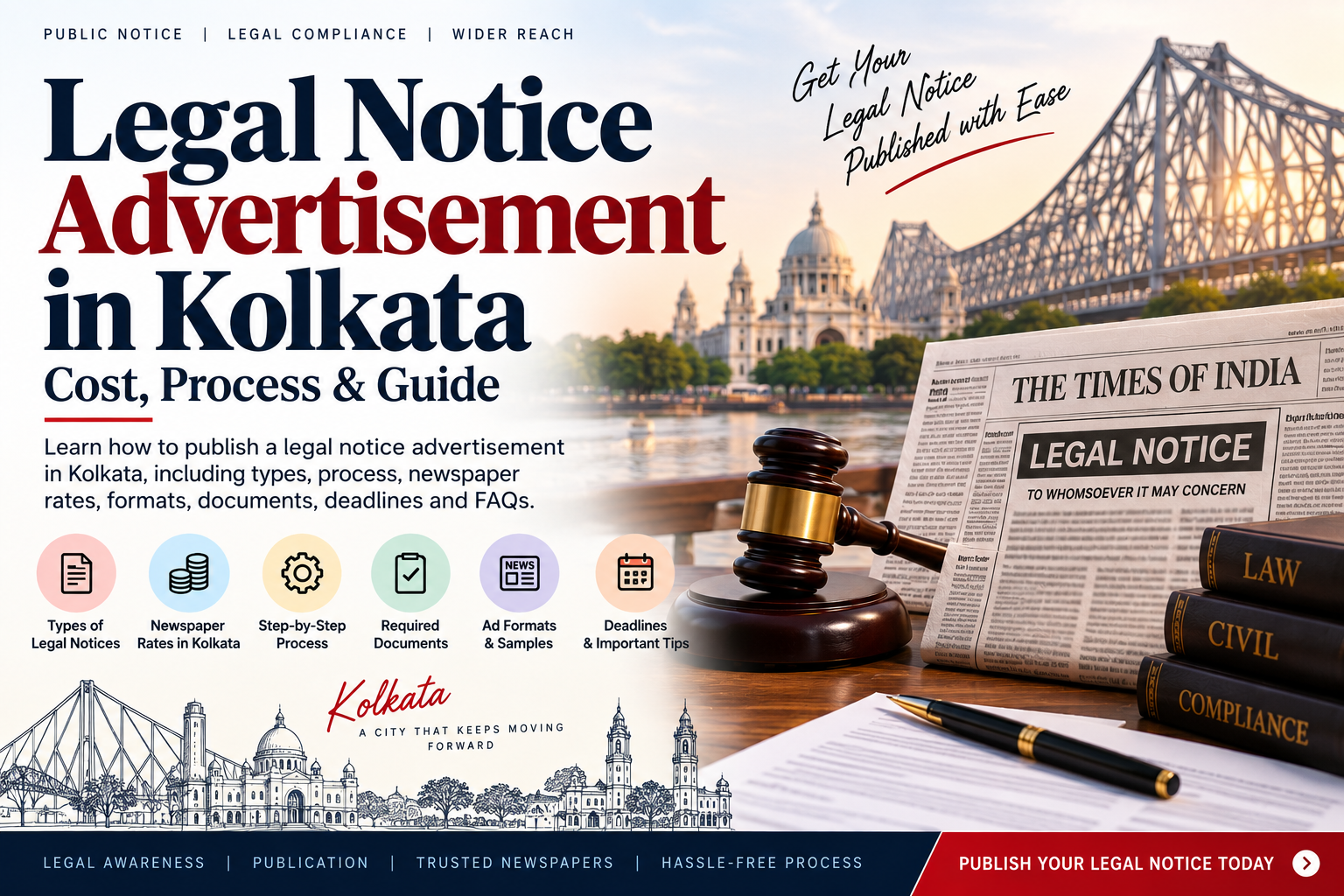 Legal Notice Advertisement in Kolkata: Step-by-Step Complete Guide