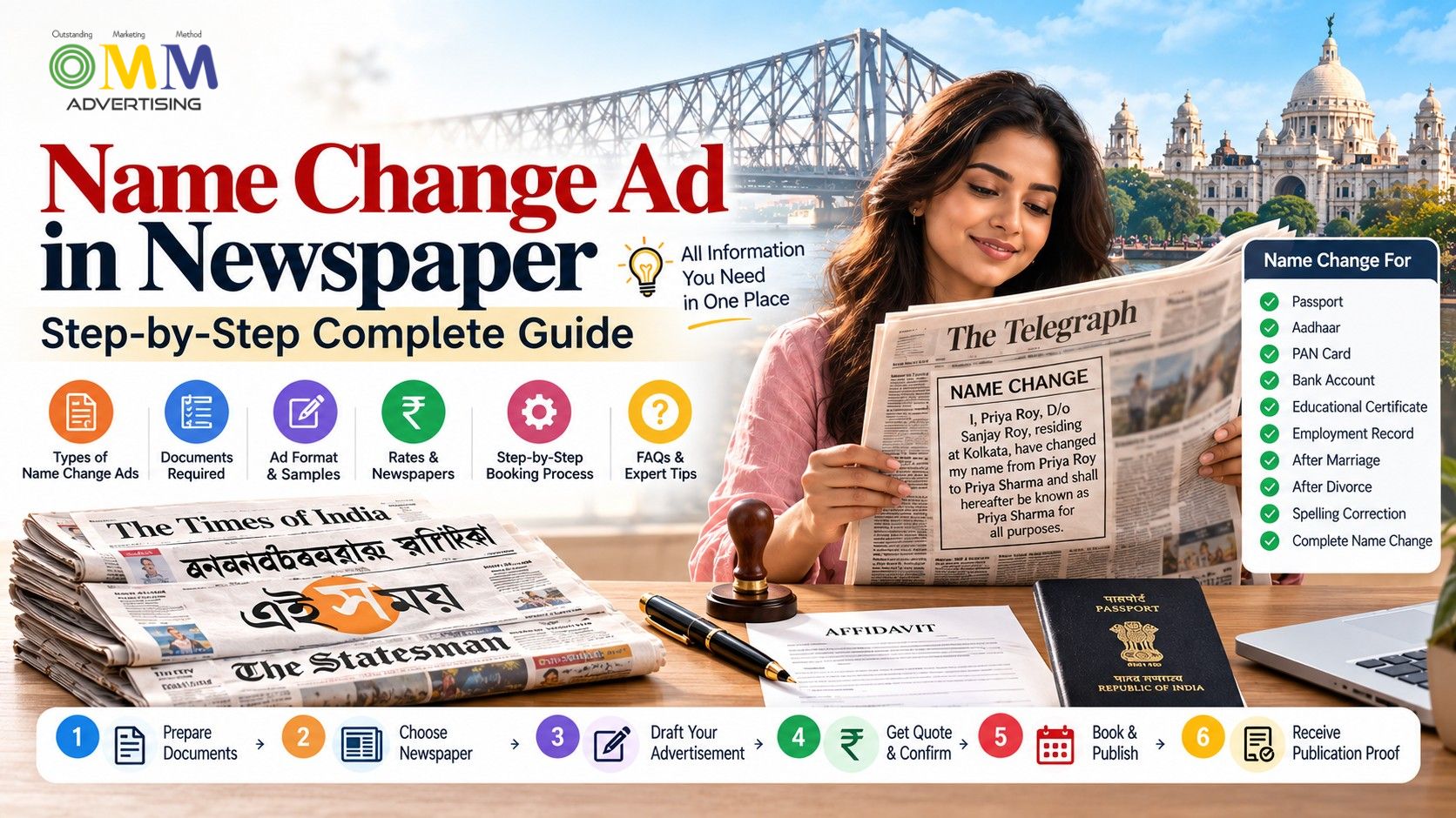 Name Change Ad in Newspaper: Step-by-Step Complete Guide
